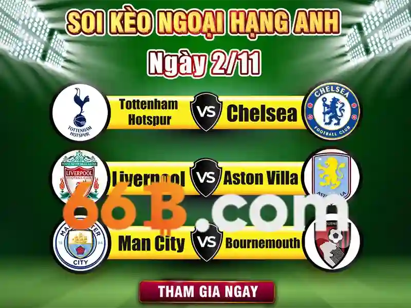 Phát triển và tầm nhìn tương lai của đổi mật khẩu 66b