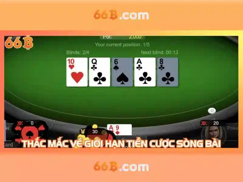 Ứng dụng và tác động của 66B\n<p><span style=