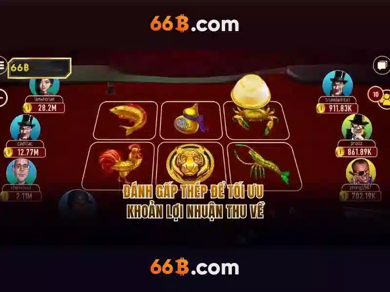 Triển vọng và định hướng tương lai của 66b nguyễn sỹ sách p15 quận tân bình