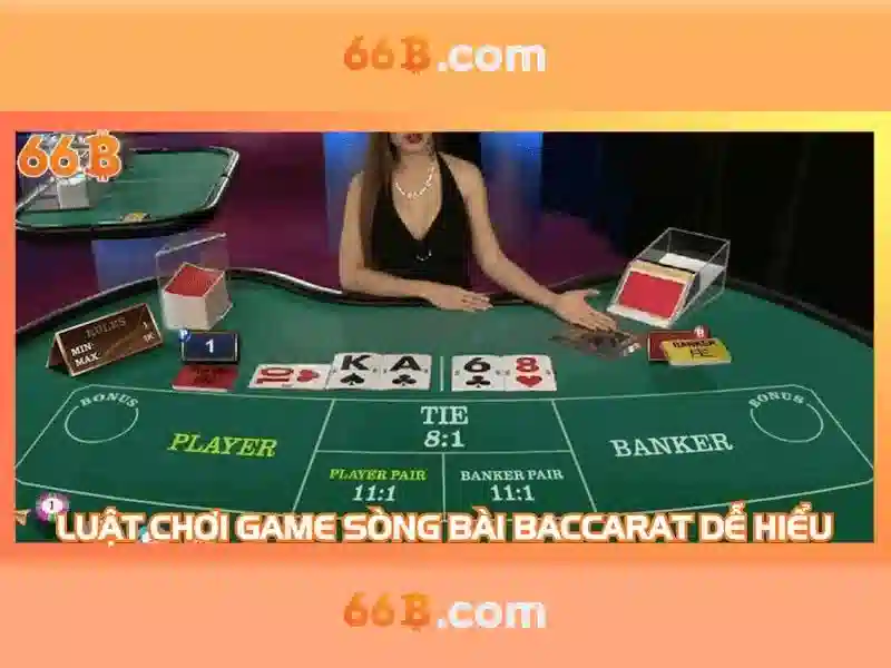 Mô hình 66B: đánh giá và ứng dụng