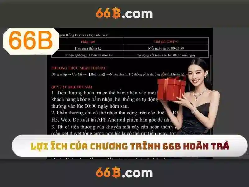 Kiến trúc và cơ chế hoạt động