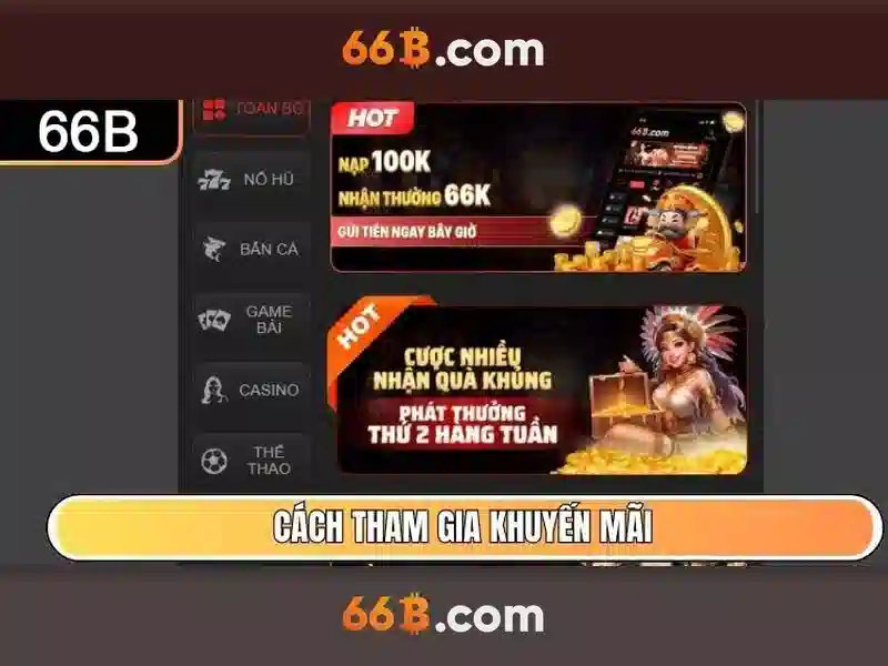 Các đặc điểm nổi bật của 66b