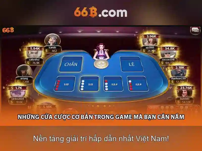 Khởi nguồn và ý nghĩa của 66B