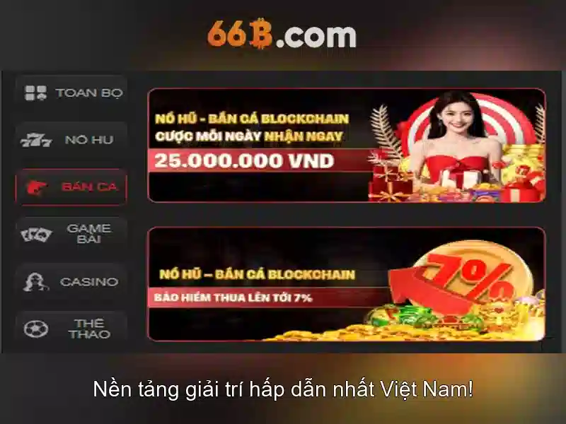 Kiến trúc và tham số