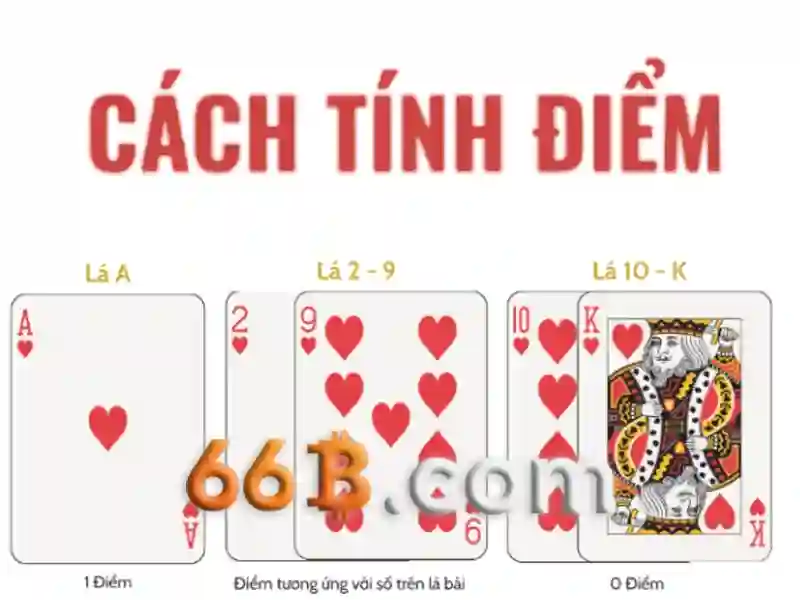 Nguồn gốc và sứ mệnh của từ khóa 66b