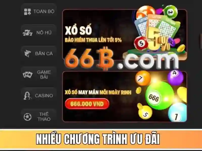 Tổng quan và giá trị của 66b web