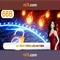 Mô hình ngôn ngữ 66 tỷ tham số (66B): Khai thác tiềm năng và thách thức