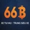66b: Khai phá tiềm năng của một nền tảng trí tuệ nhân tạo